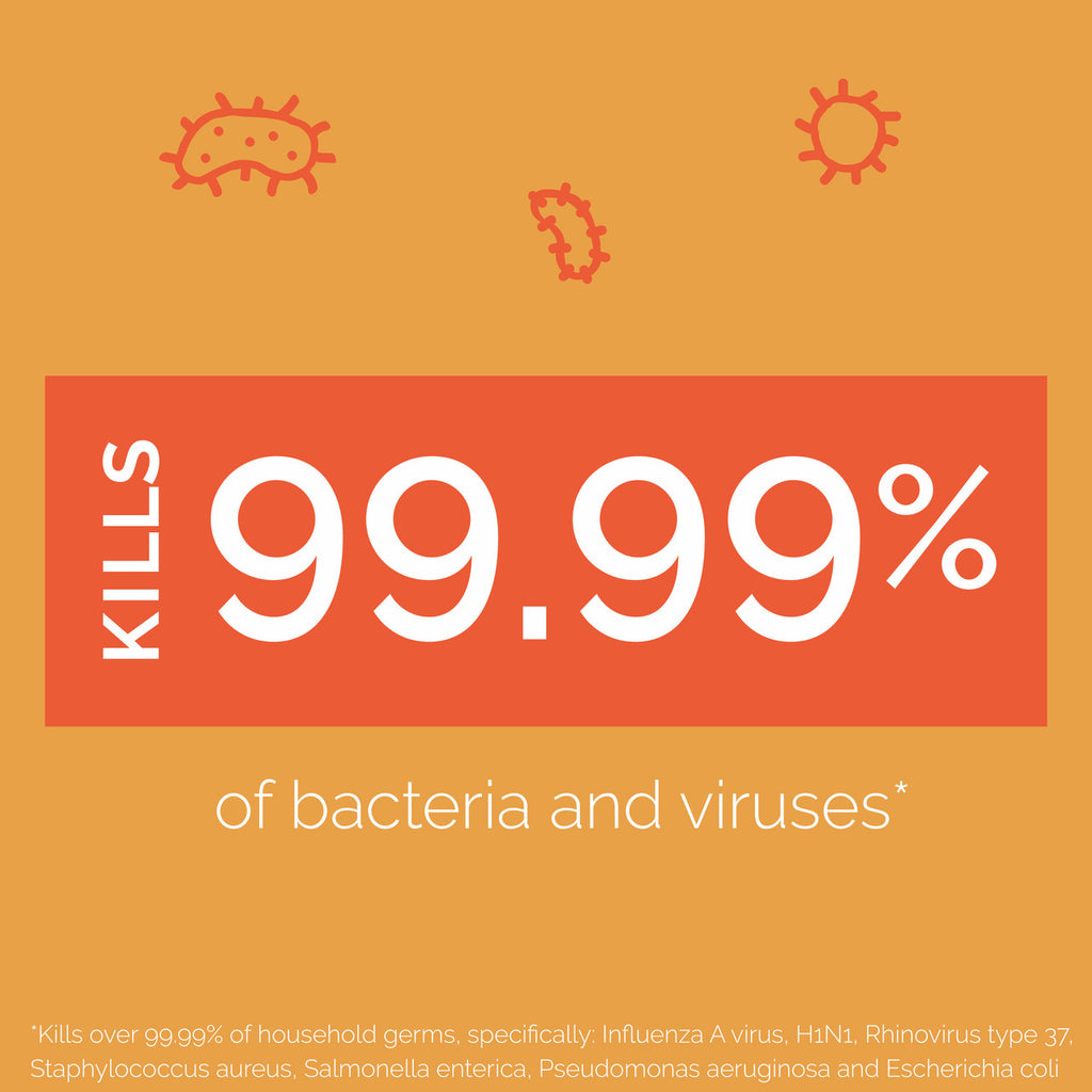 Seventh Generation Disinfecting Multi-Surface Wipes (6x70 ct)