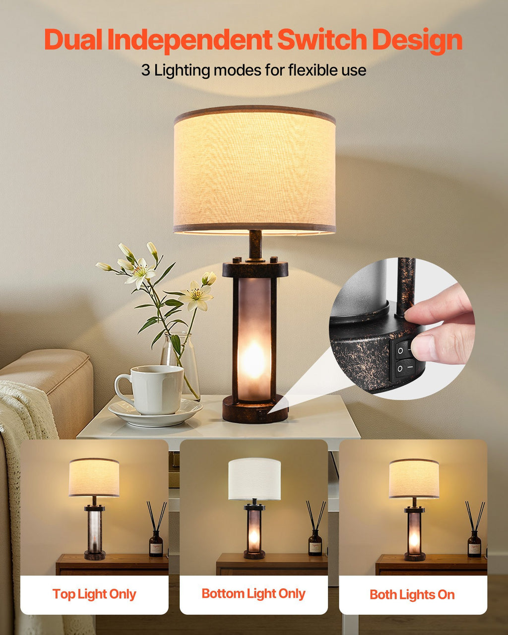 Table Lamps Set of 2, Dimmable Farmhouse Bedside Nightstand Lamps, Vintage Lamp with LED Bulb and Linen Shades, Bedside Lamp with USB C+A Ports & AC Outlet, for Living Room, Bedroom & Office