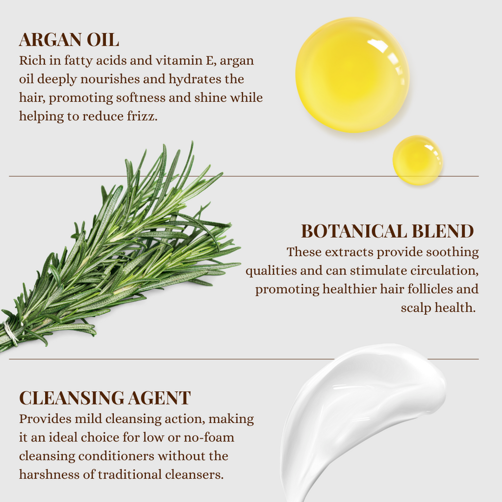 Argan Botanical Cleansing Conditioner